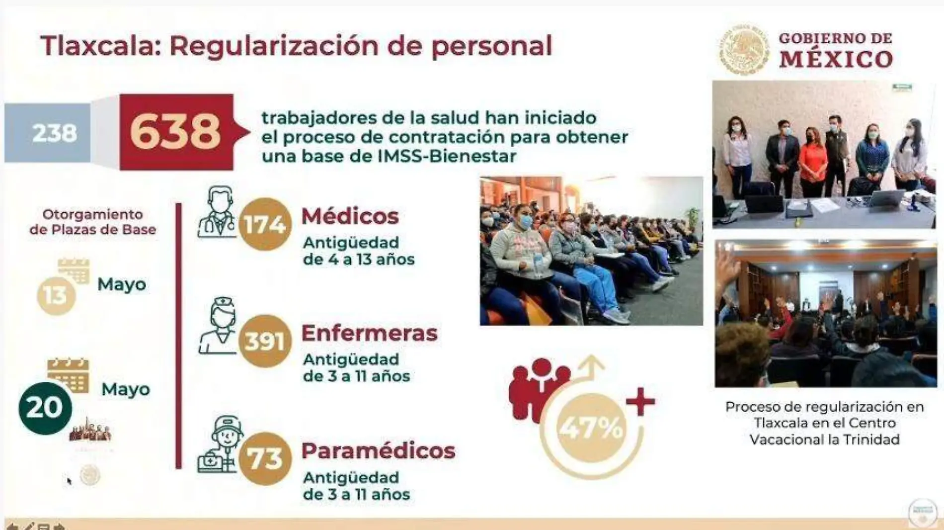 Trabajadores de la salud en Tlaxcala  2